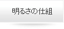 無電極ランプ 明るさの仕組み